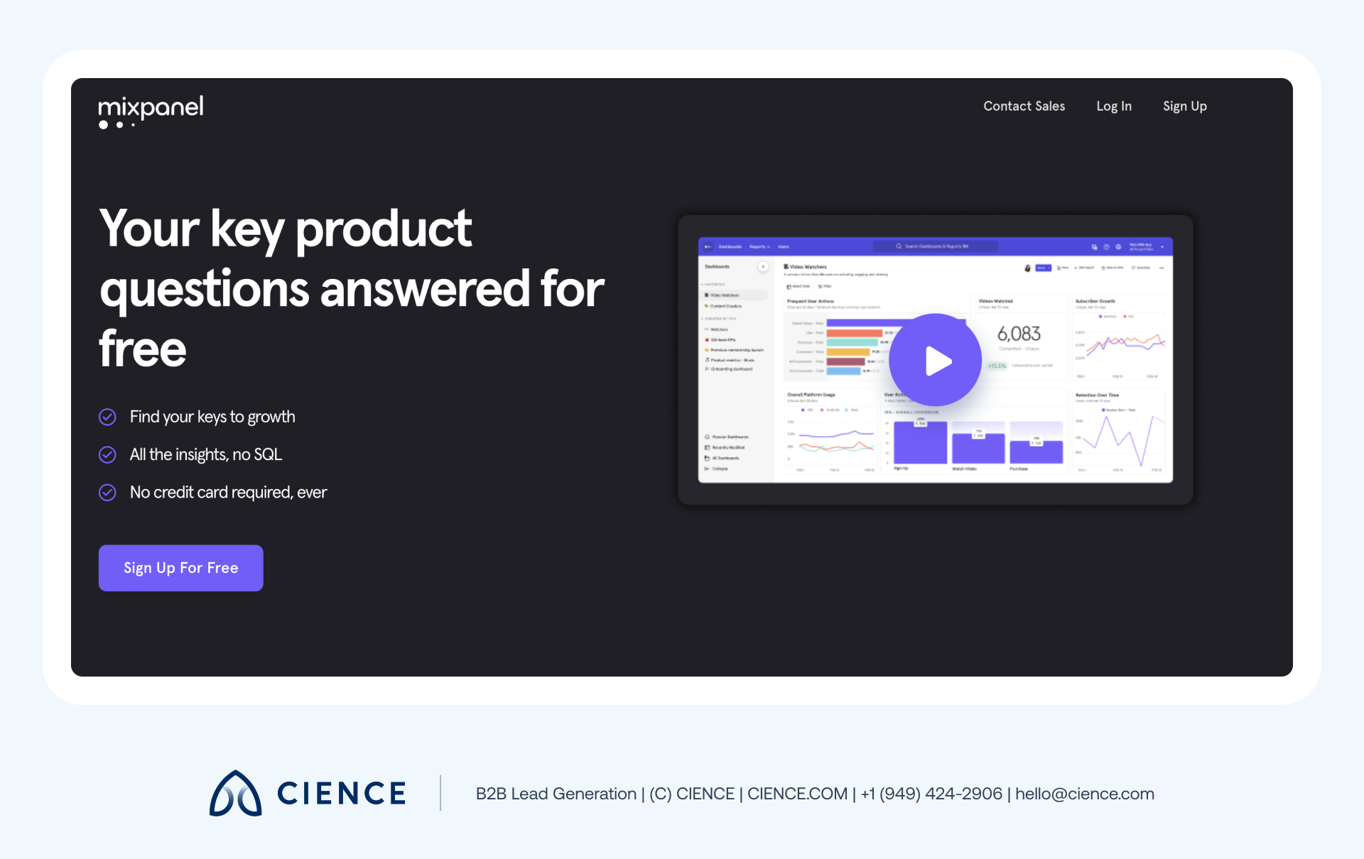 Analytics platform showing marketing attribution dashboard with channel performance, conversion funnels, and revenue reporting